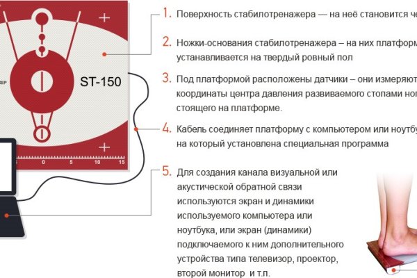Кракен онион рабочая ссылка